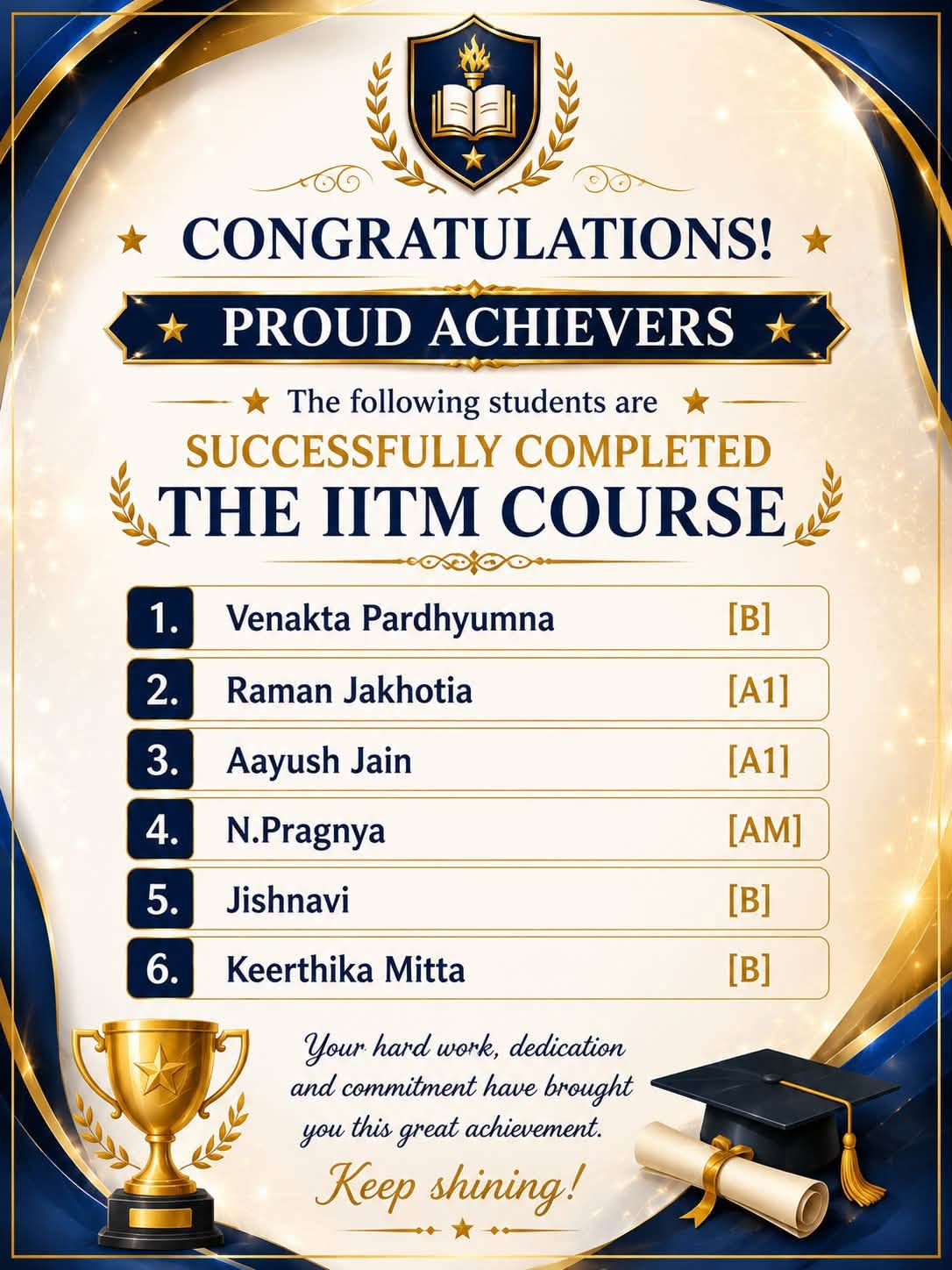 Completed certification course if AI and data science ( 8 week course ) from IIT Madras.