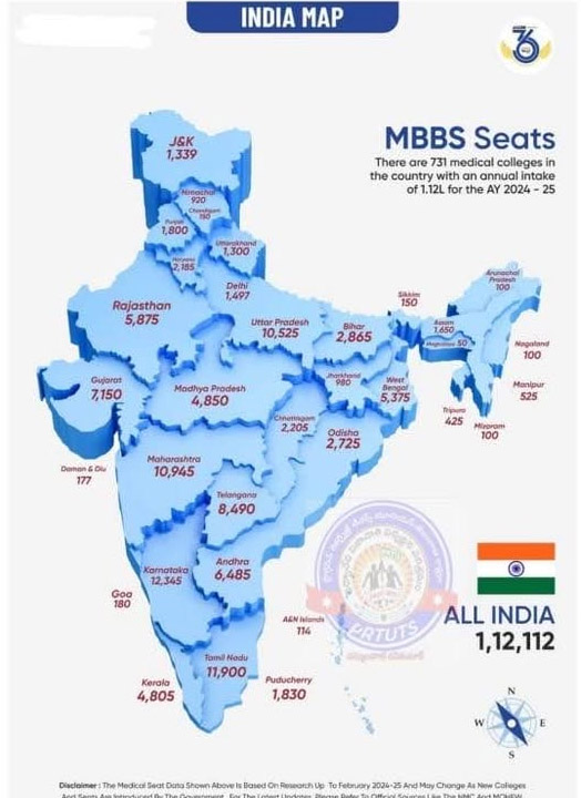 1500 in joint Andhra Pradesh